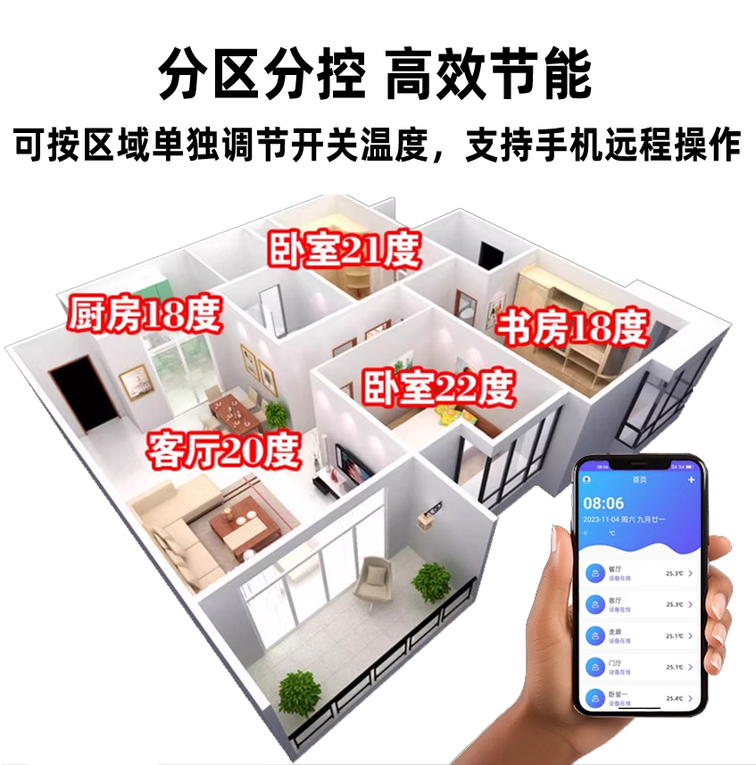 24K-環(huán)保黑石墨烯電地暖發(fā)熱線